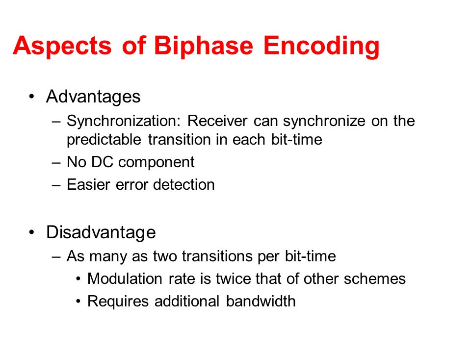 Aspects of Biphase Encoding