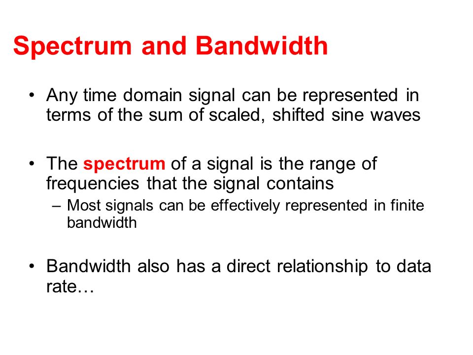 Spectrum and Bandwidth