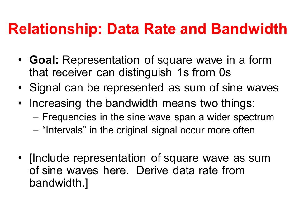Relationship: Data Rate and Bandwidth