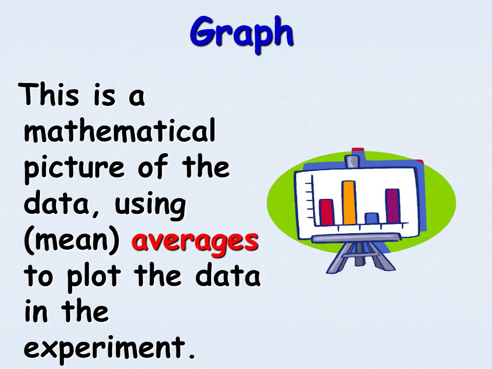 Graph This is a mathematical picture of the data, using (mean) averages to plot the data in the experiment.