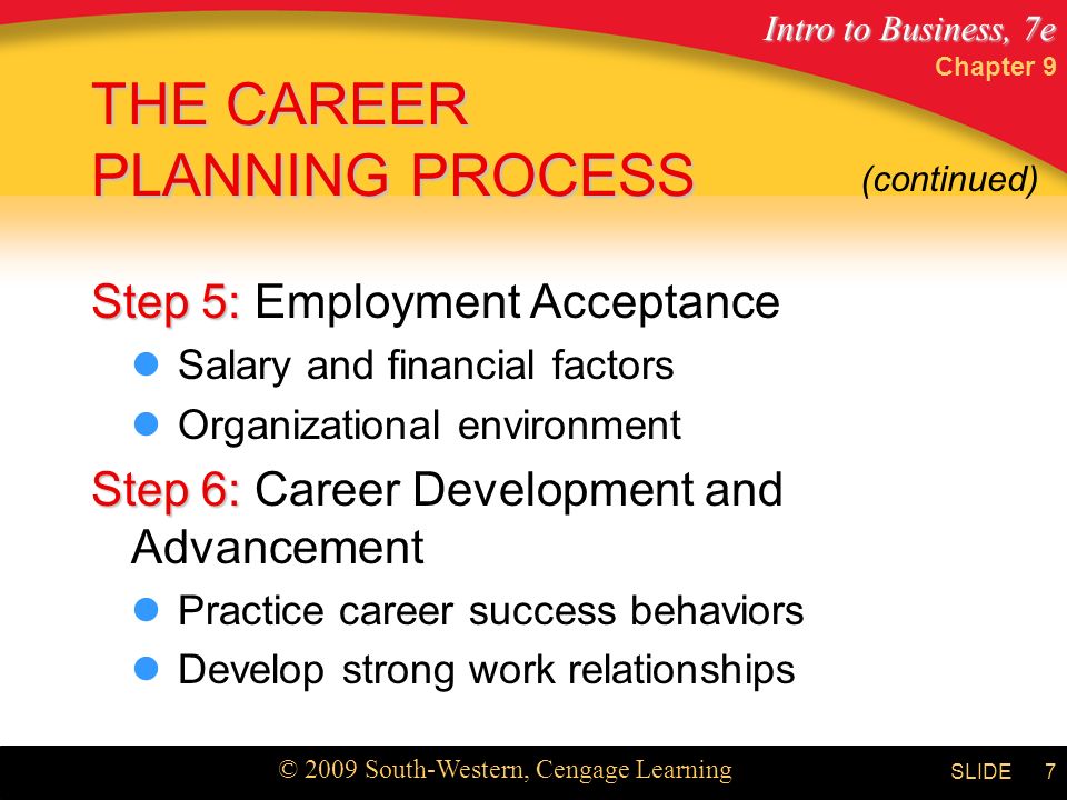 THE CAREER PLANNING PROCESS