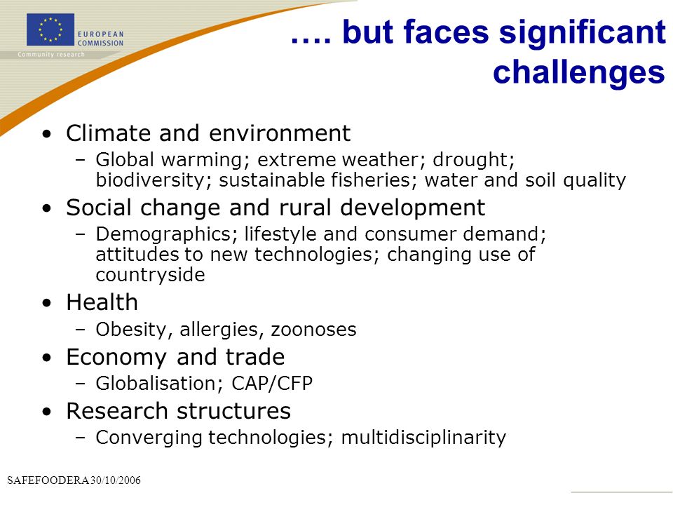 …. but faces significant challenges