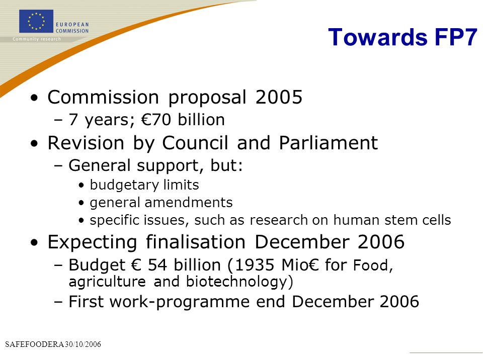 Towards FP7 Commission proposal 2005