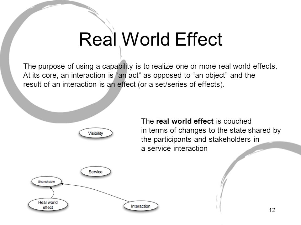 Real World Effect The purpose of using a capability is to realize one or more real world effects.