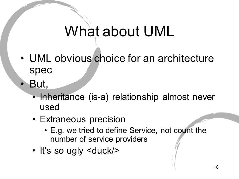 What about UML UML obvious choice for an architecture spec But,