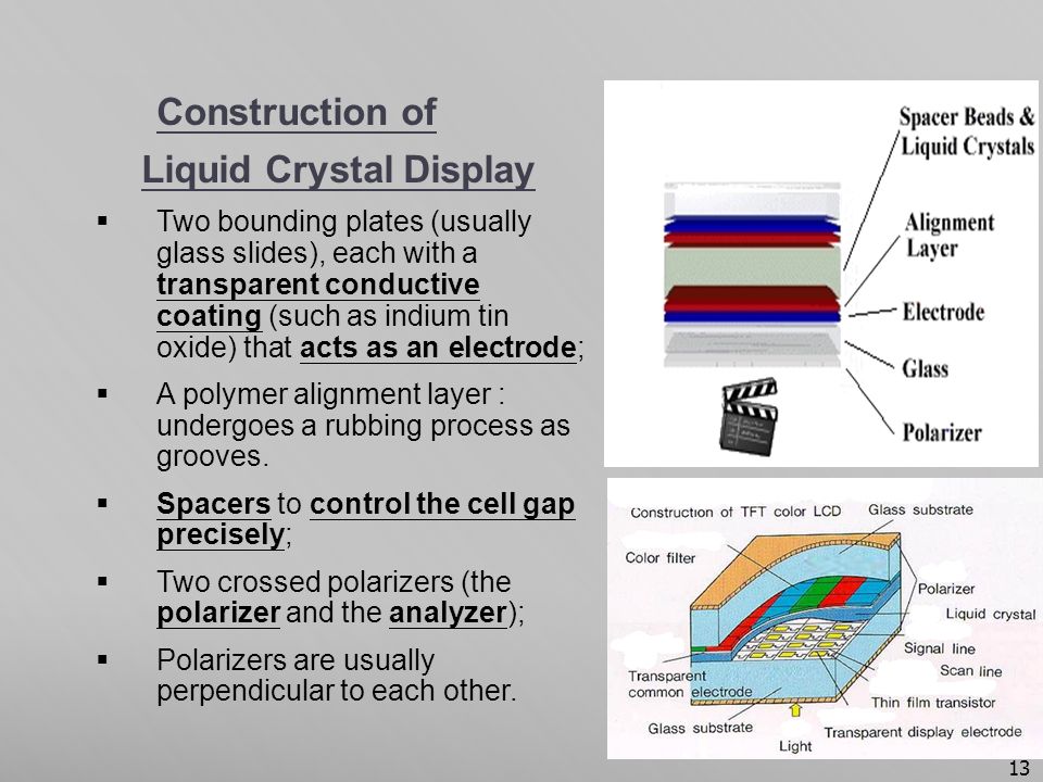 transparent lcd displays ppt quotation