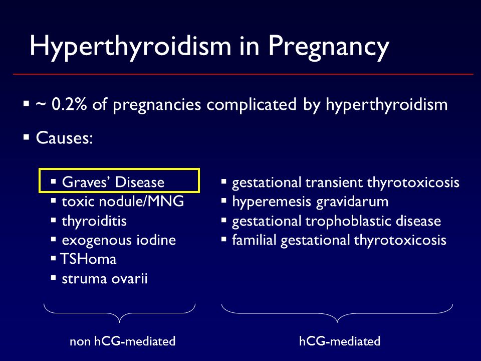 Hyperthyroidism in Pregnancy