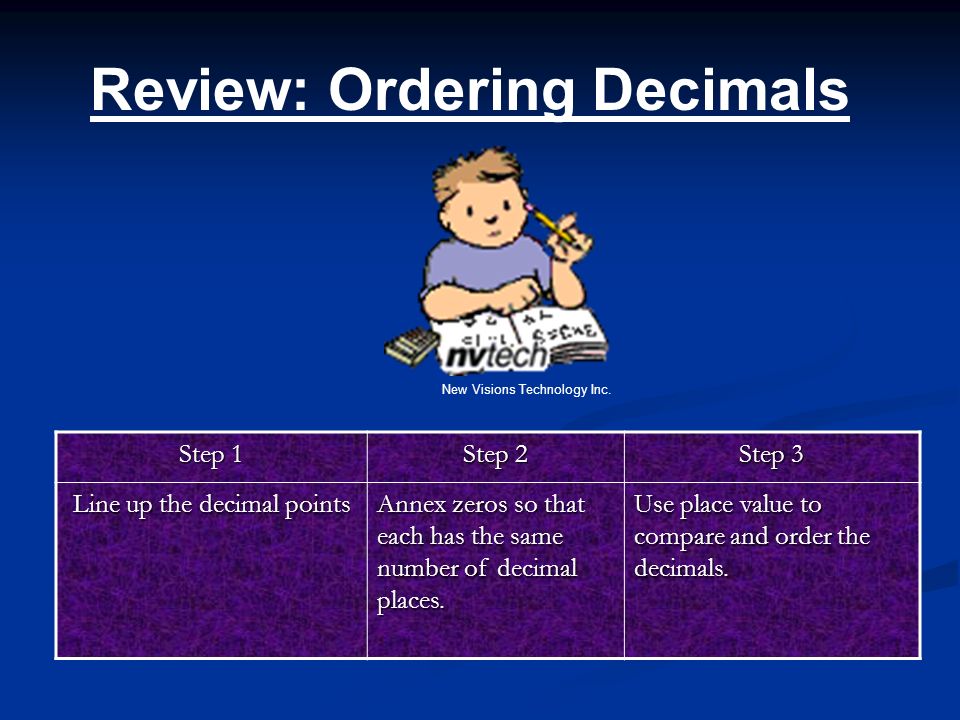 Review: Ordering Decimals
