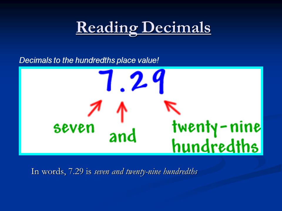 Decimals to the hundredths place value!