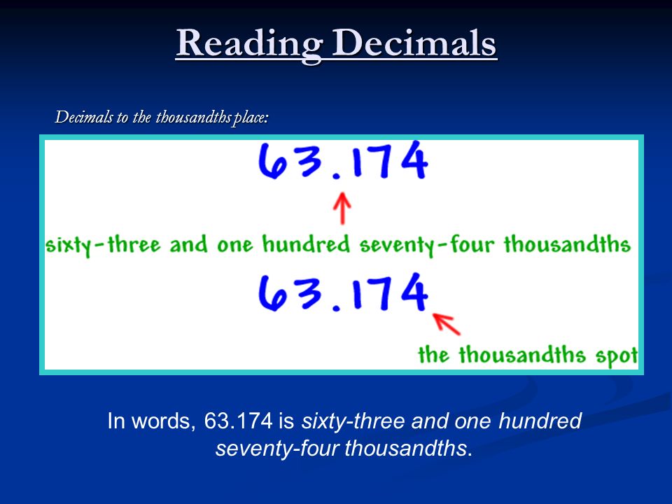 Reading Decimals Decimals to the thousandths place: