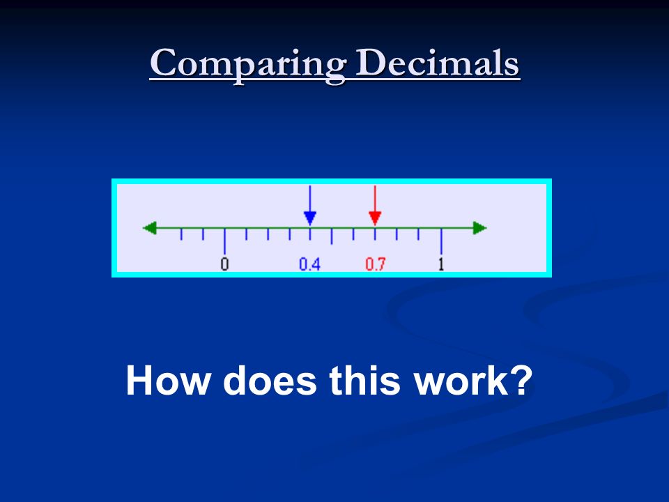 Comparing Decimals How does this work
