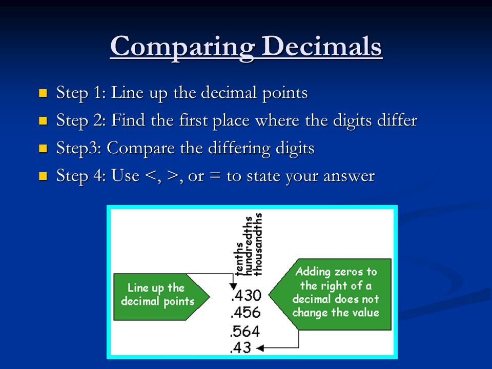 Comparing Decimals Step 1: Line up the decimal points