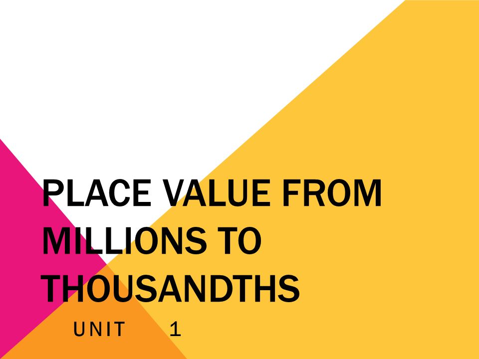 Place Value from Millions to Thousandths