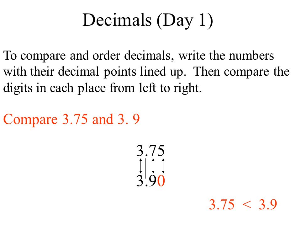Decimals (Day 1) Compare 3.75 and < 3.9