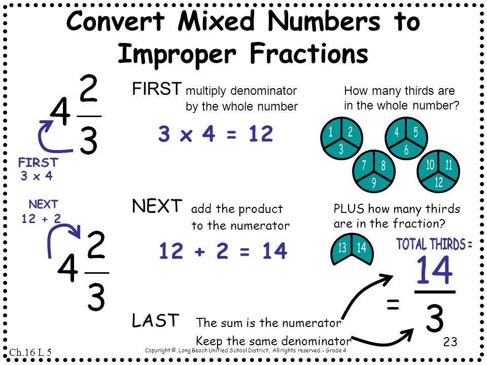 Fraction перевод. Fractions Math. Mixed fractions. Improper fraction. Fractions numbers.
