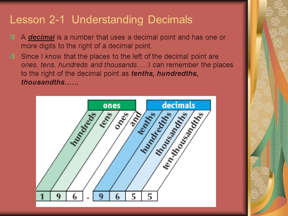Lesson 2-1 Understanding Decimals