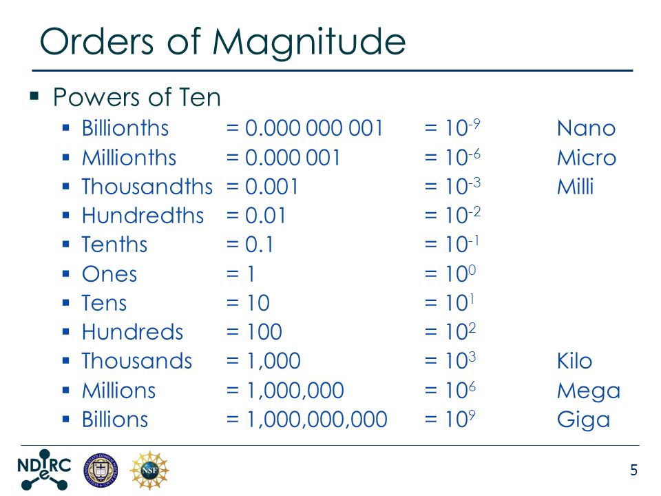 Scale and Orders of Magnitude - ppt download