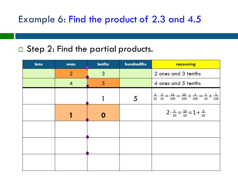 Example 6: Find the product of 2.3 and 4.5