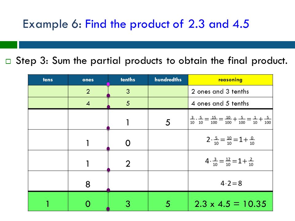 Example 6: Find the product of 2.3 and 4.5