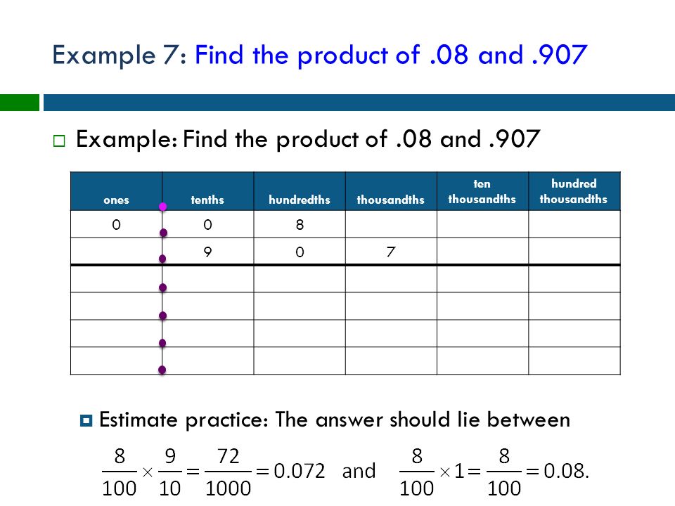Example 7: Find the product of .08 and .907