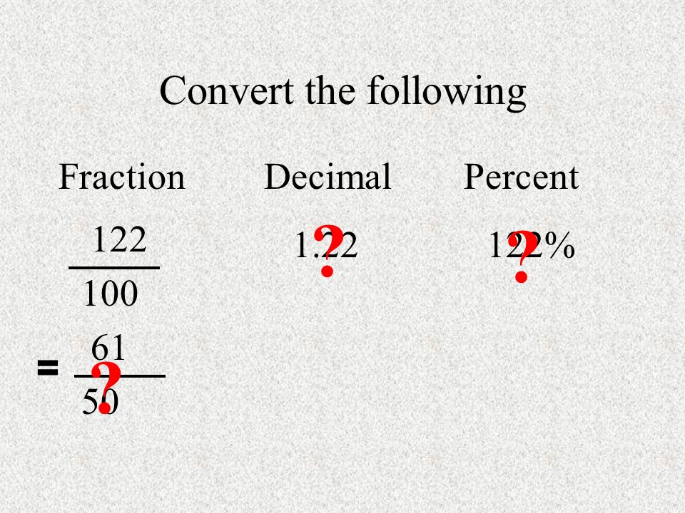 Convert the following Fraction Decimal Percent %