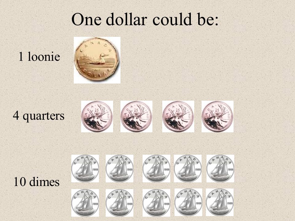 One dollar could be: 1 loonie 4 quarters 10 dimes
