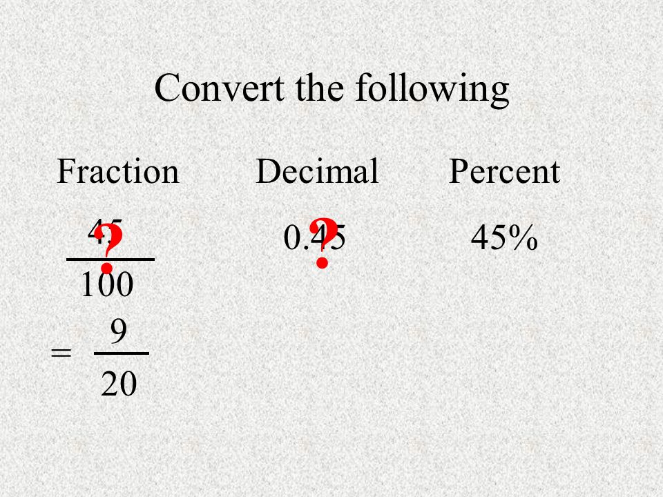 Convert the following Fraction Decimal Percent % 9