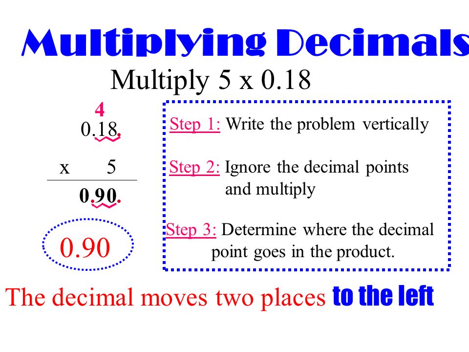 Multiplying Decimals Multiply 5 x
