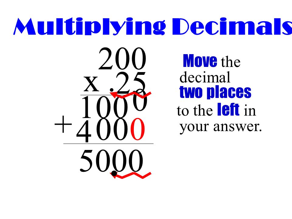 . 200 x Multiplying Decimals