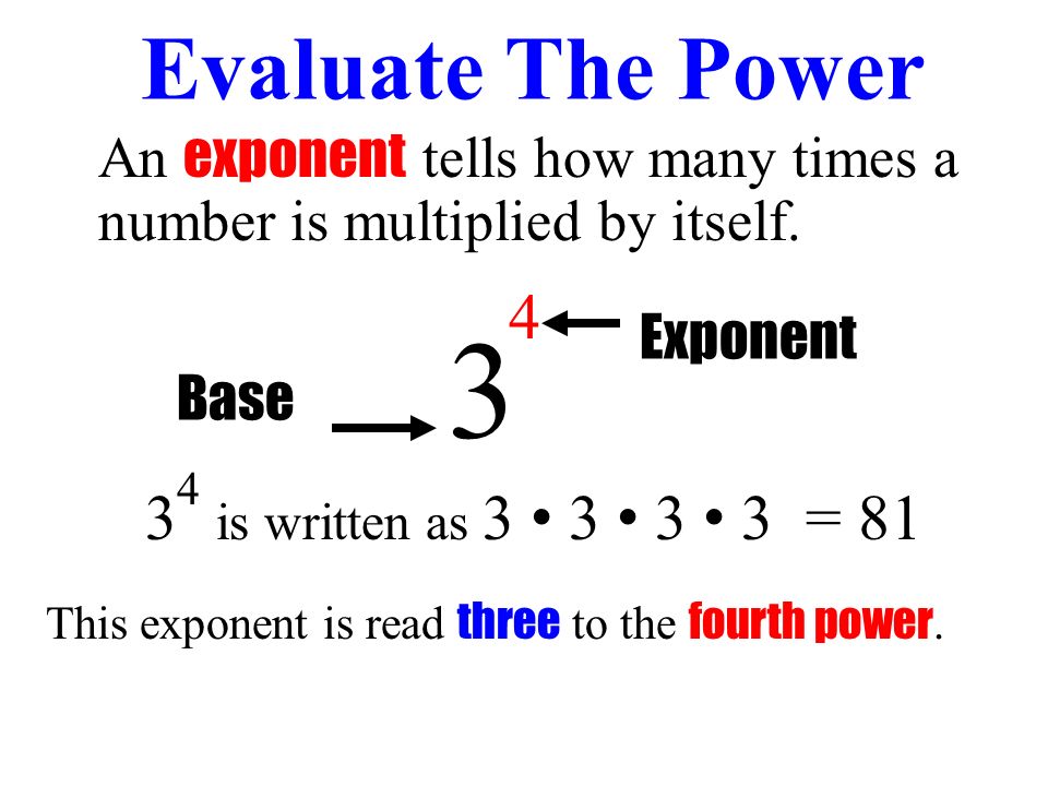 3 Evaluate The Power 4 An exponent tells how many times a
