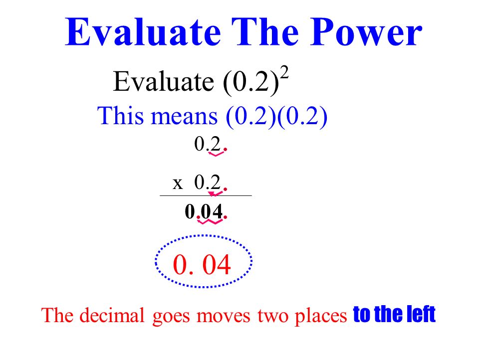 Evaluate The Power Evaluate (0.2) This means (0.2)(0.2) 0.2