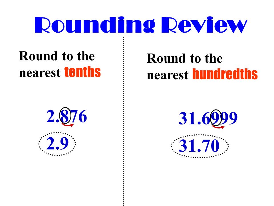 Rounding Review Round to the nearest tenths