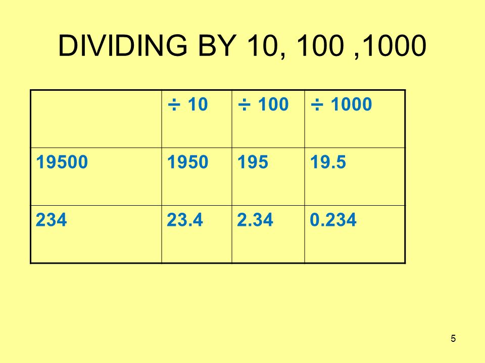 DIVIDING BY 10, 100 ,1000 ÷ 10 ÷ 100 ÷