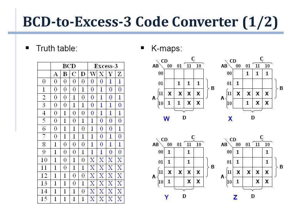 Image result for bcd to excess 3