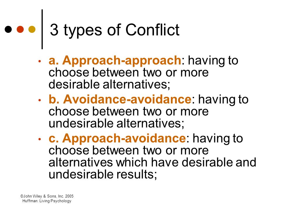 types of conflict in psychology