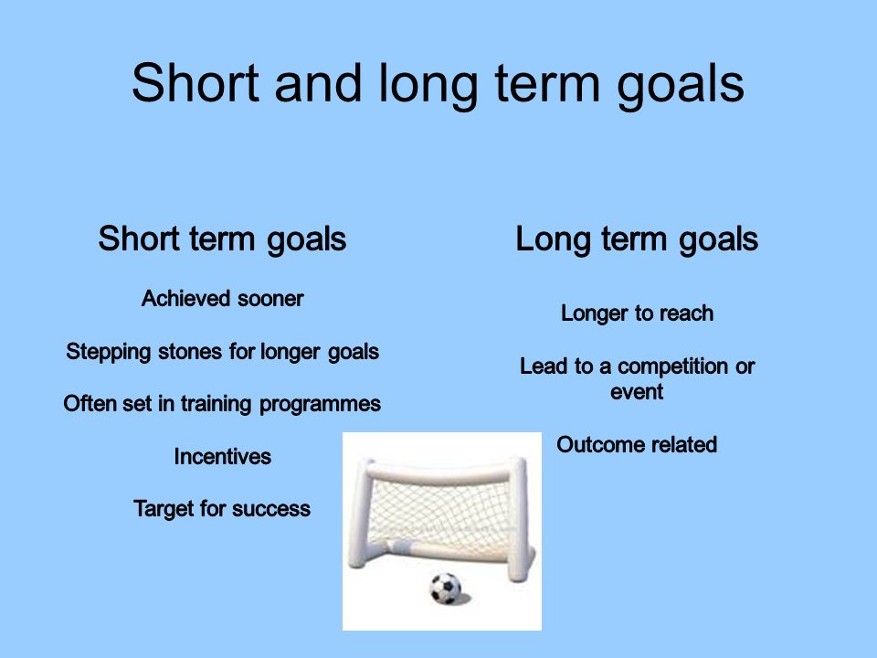Term перевод на русский. Short term goals. Short term long term goals. Long term goals and short term goals. Long term goals мы short term goals.