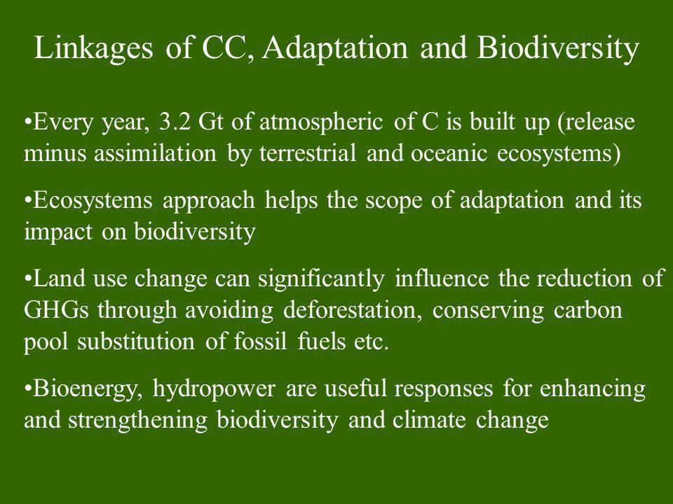 Linkages of CC, Adaptation and Biodiversity