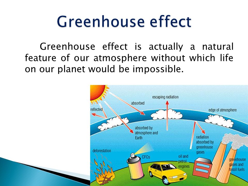 Greenhouse effect Greenhouse effect is actually a natural feature of our atmosphere without which life on our planet would be impossible.
