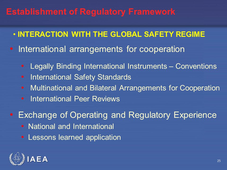 Establishment of Regulatory Framework
