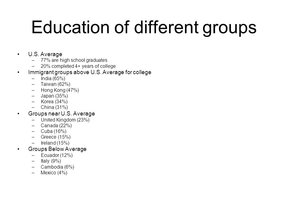 Education of different groups