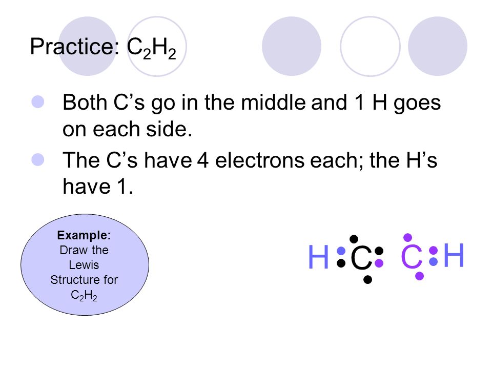 Draw the Lewis Structure for C2H2. 