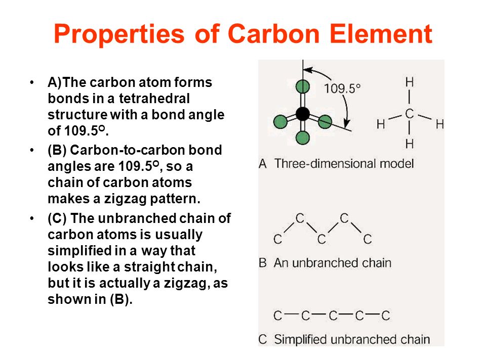 9 properties of element Element  Properties ppt  download Carbon of video online