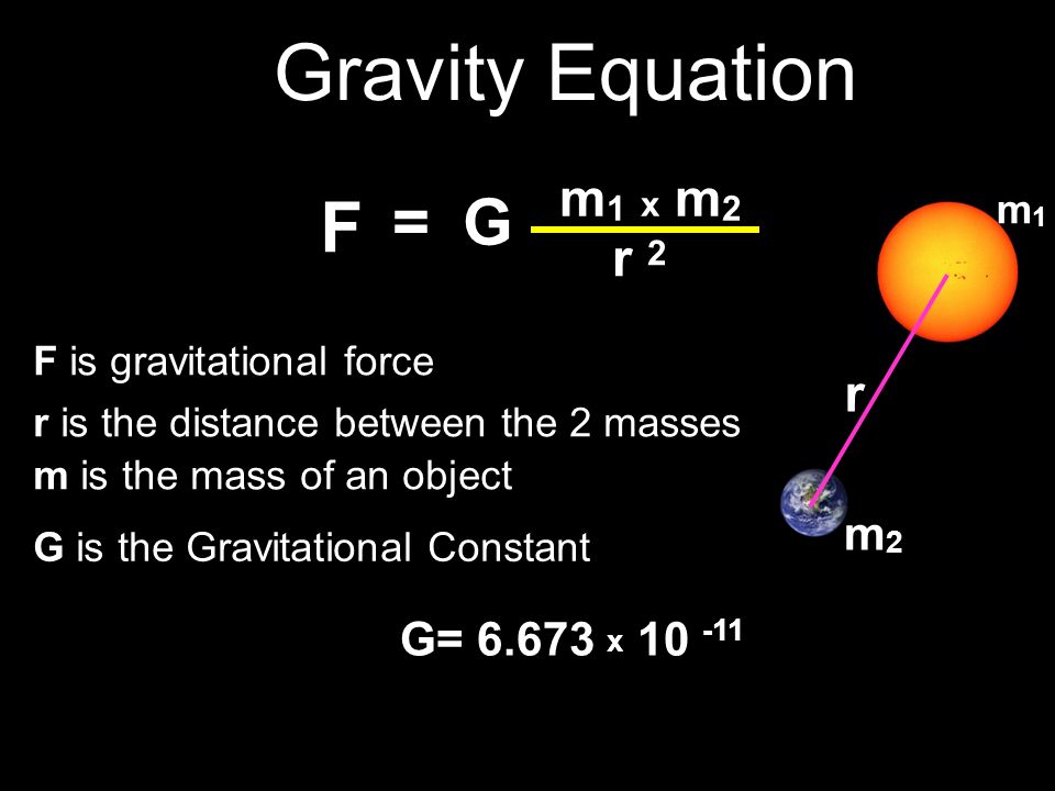 R object. Gravitational equation. Standart gravitational parameter. Gravitational sort. Red gravitational Pull.