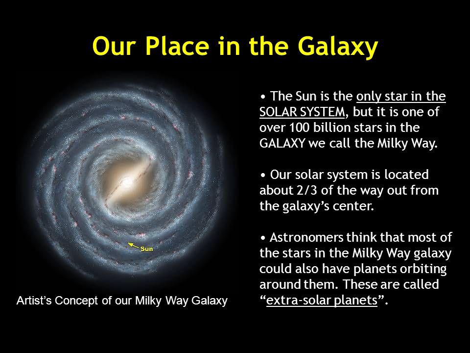 Our Place in the Galaxy The Sun is the only star in the SOLAR SYSTEM, but it is one of over 100 billion stars in the GALAXY we call the Milky Way.