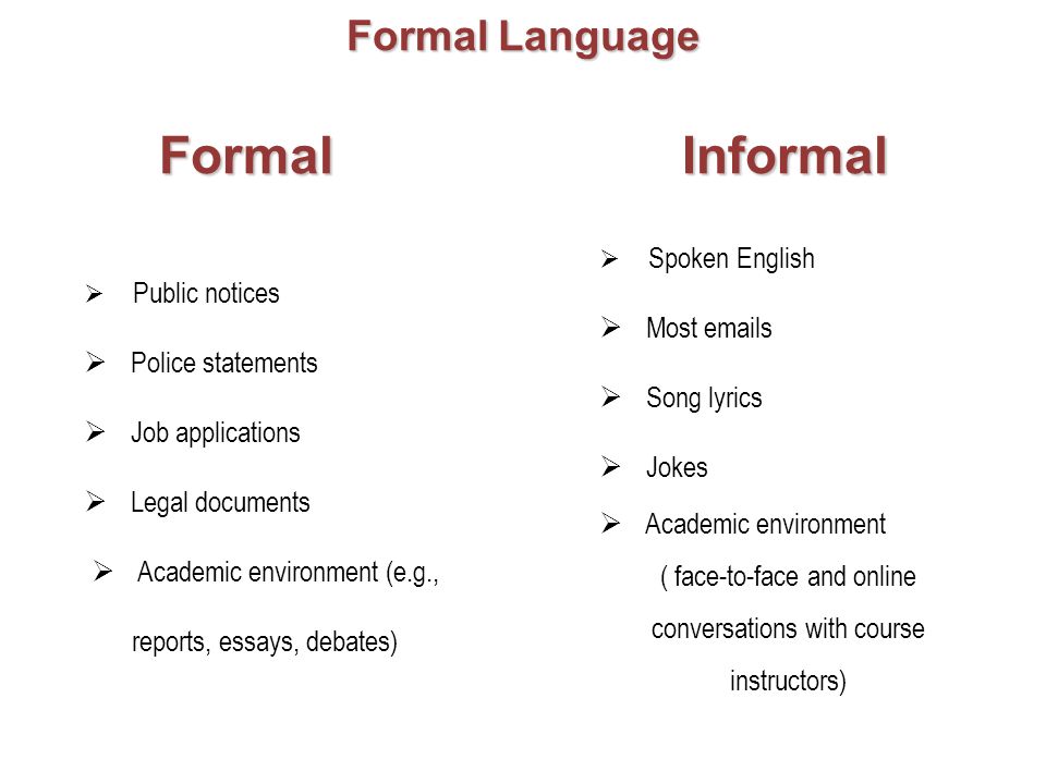 Language form. Formal and informal language. Formal and informal linkers в английском. Informal language примеры.