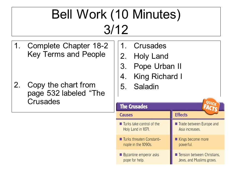 Bell Work (10 Minutes) 3/12 Complete Chapter 18-2 Key Terms and People