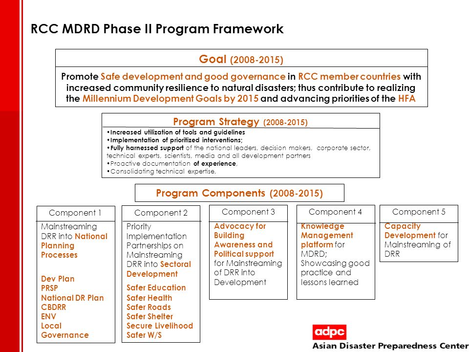 RCC MDRD Phase II Program Framework
