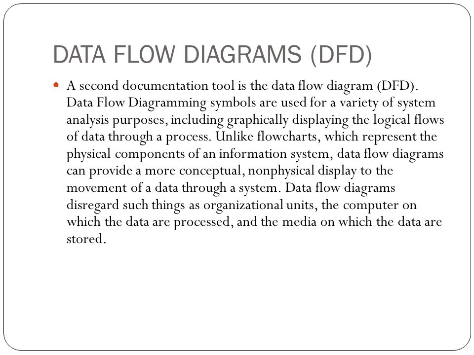DATA FLOW DIAGRAMS (DFD)