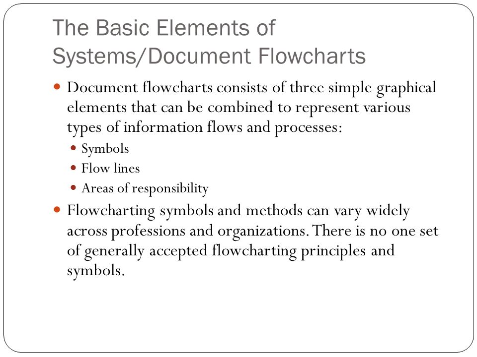 The Basic Elements of Systems/Document Flowcharts