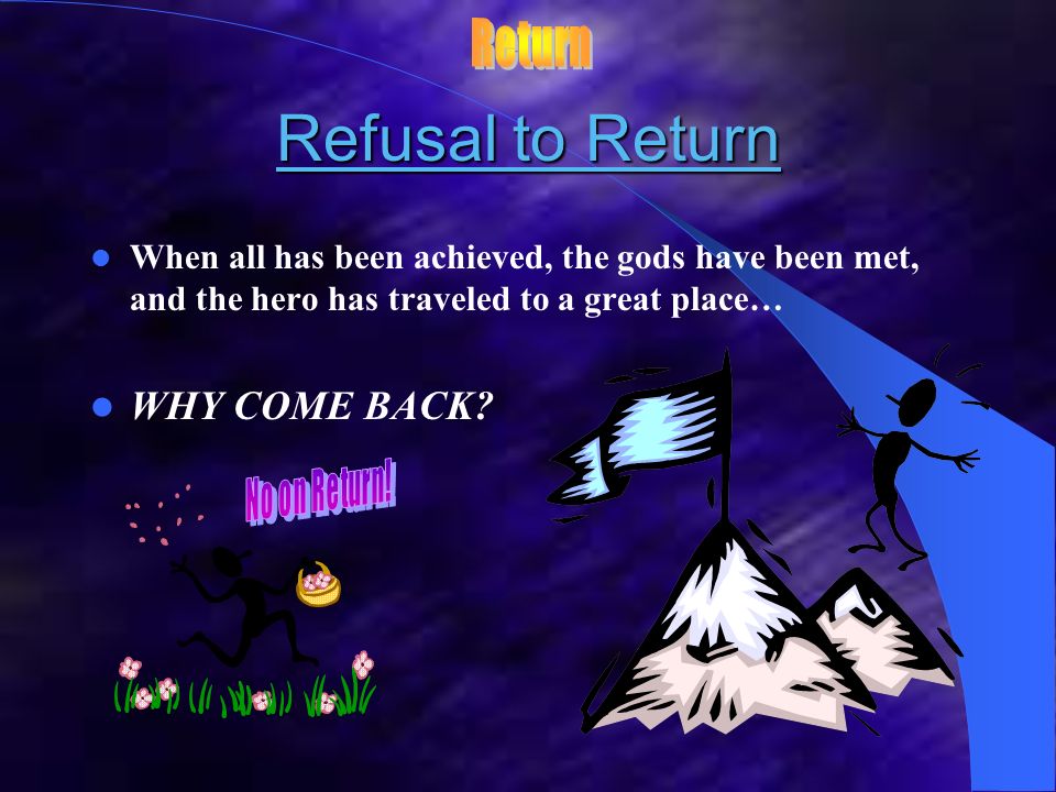 Refusal to Return Return WHY COME BACK